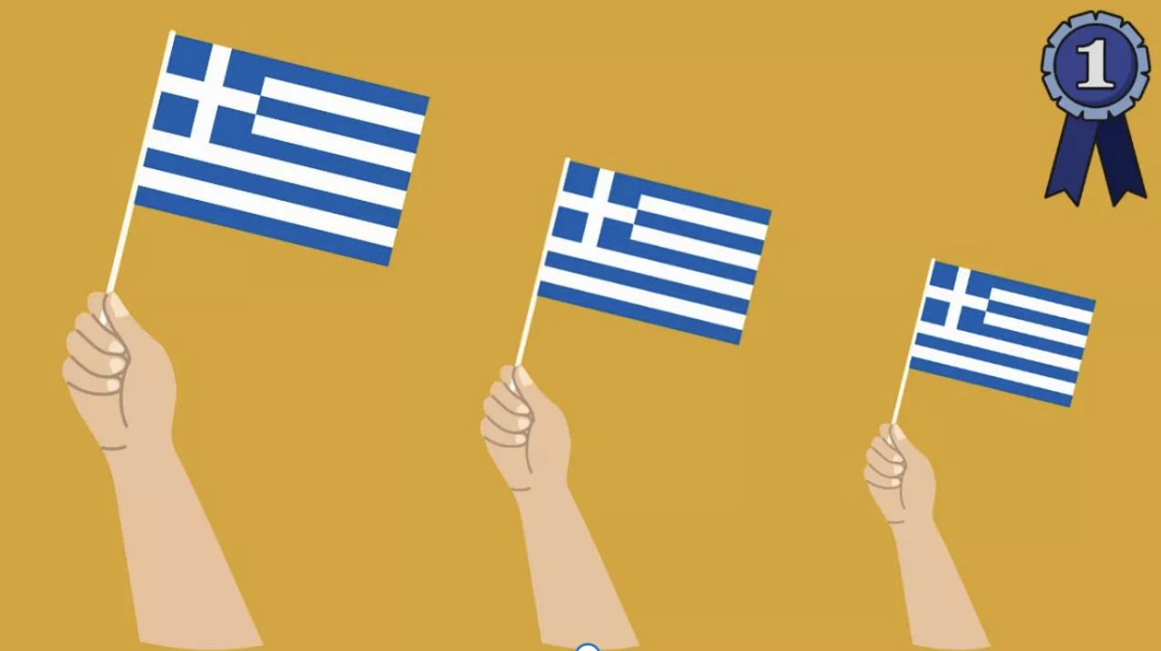 Greece hailed again as global economic ‘country of the year’